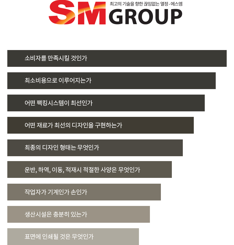 SM Group BI